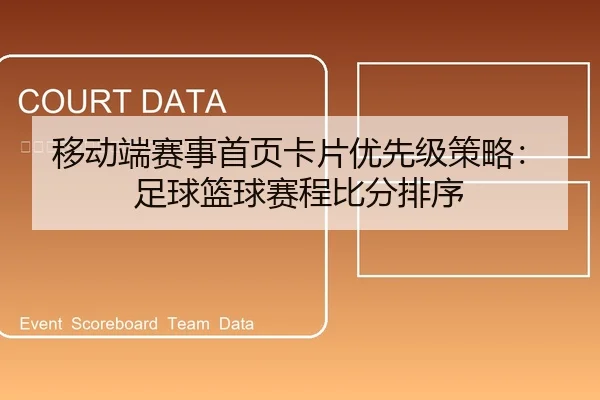 移动端赛事首页卡片优先级策略：足球篮球赛程比分排序